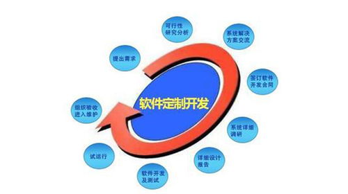 凌岳網絡科技 常州微信公眾號開發與網絡技術服務的引領者